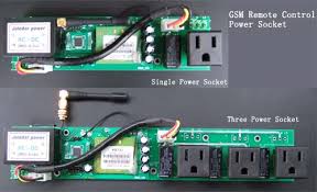 Power Socket with GSM Remote Control
