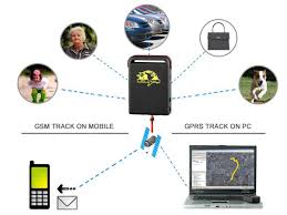 Mini Realtime GPS Tracker with GSM/GPRS
